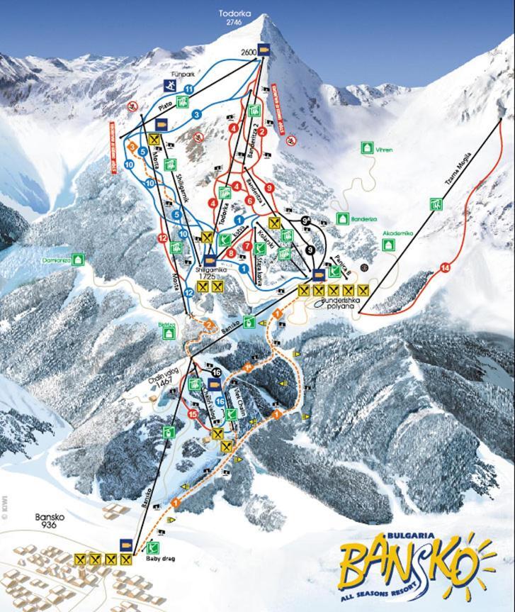 Emerald Buddha * Bansko